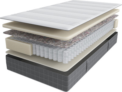 Матрас, Ховаг Экстра Фирм 140x200
Матрас, Ховаг Экстра Фирм 140x200