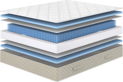 Матрас, Garda Middle 180x190
Матрас, Garda Middle 180x190