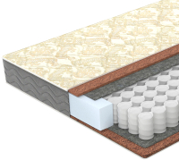 Матрас VENTO, Natali 90x195
Матрас VENTO, Natali 90x195