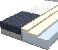 Матрас Сонум, Alfa 80x200
Матрас Сонум, Alfa 80x200