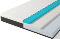 Матрас Сонум, Feel 200x190
Матрас Сонум, Feel 200x190