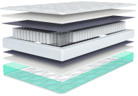 Матрас, Basis Ortofoam 2 170x200 
Матрас, Basis Ortofoam 2 170x200