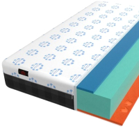 Матрас, Energy XL 18+ 180x195
Матрас, Energy XL 18+ 180x195