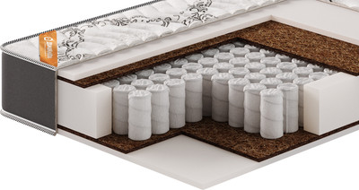 Матрас, Прайм 80x200
Матрас, Прайм 80x200