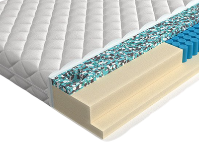 Матрас, New Life Ocean L 160x200
Матрас, New Life Ocean L 160x200