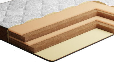 

Матрас, Миллениум-Ювона Плюс 90х200