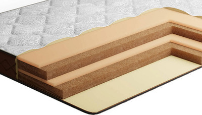 

Матрас, Миллениум-Ювона Плюс Cooler 120х200