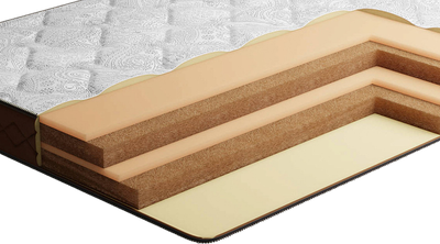 

Матрас, Миллениум-Ювона Плюс Magnetic 140х200