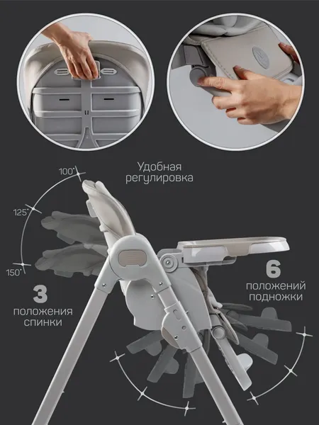 Купить Стульчик для кормления Amarobaby Yummy / AB25-23YUM/33 в Солигорске