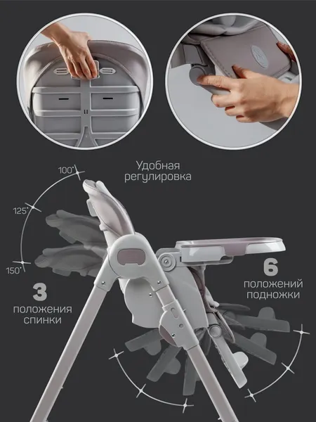 Купить Стульчик для кормления Amarobaby Yummy / AB25-23YUM/12 в Могилеве