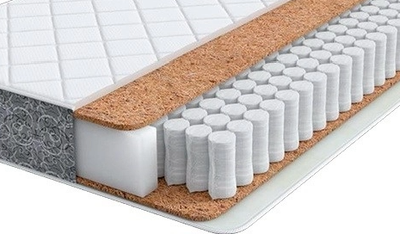 

Матрас, Enchanted Dreams Bern 90x195