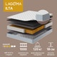 Матрас LAGOMA Ilta 160x190x18 (в скрутке) -