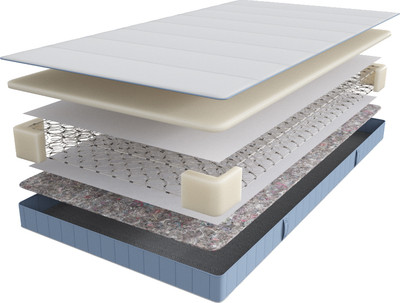 

Матрас, Вестмарка Фирм 140x200