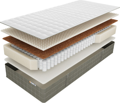 

Матрас, Харейд 180x200