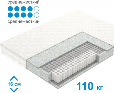 

Матрас, Letto Tfk 120x186