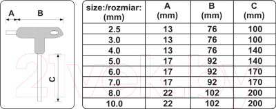 Изображение товара Набор ключей Yato YT-05583