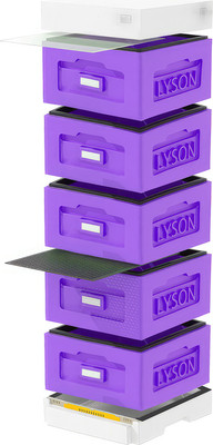 

Улей, Рута На 10 Рамок / WR5PUW