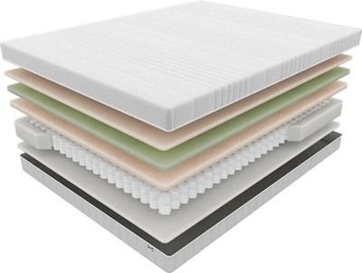 

Матрас, Аннеленд Фирм МП 90x200