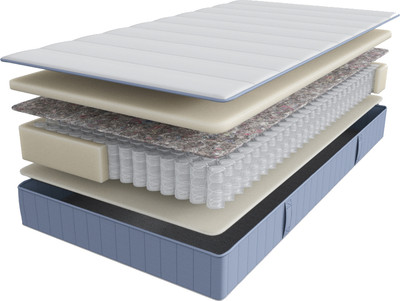 

Матрас, Вестерой МП 180x200