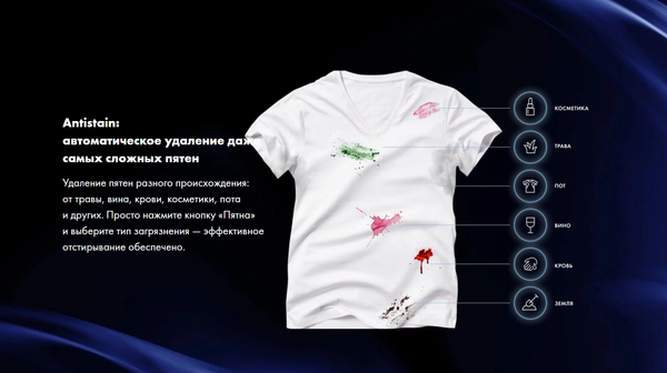 Купить Стирально-сушильная машина Haier HWD120-BD14378  