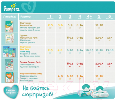 Подгузники детские Pampers Active Baby-Dry 4 Maxi (46шт)