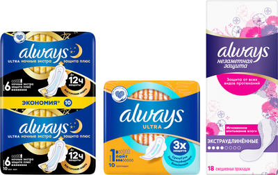 Набор гигиенический Always Premium Mix №1 -