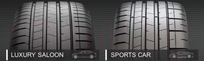 Летняя шина Pirelli P Zero Sports Car 315/30R21 105Y Porsche