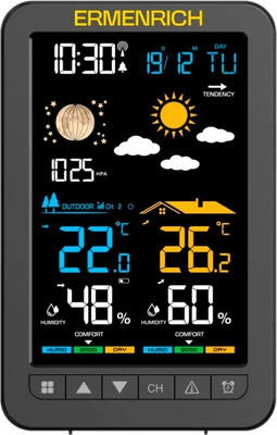 

Метеостанция цифровая, Report WR30 / 86034