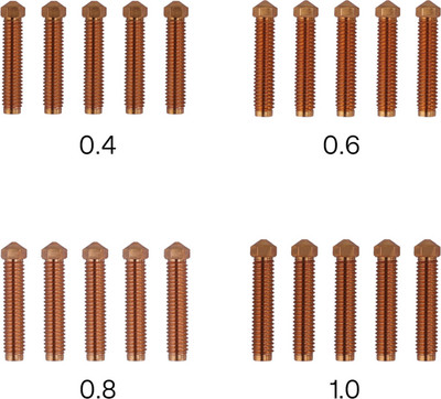 OrangeStorm Giga / 50.204.0107