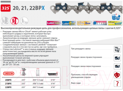 Цепь для пилы Oregon Q21BP064E