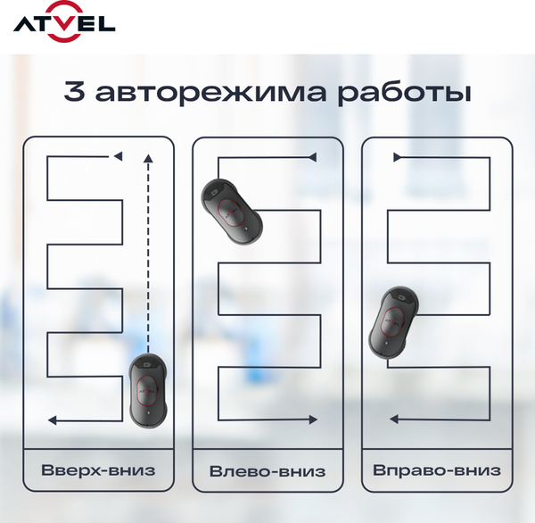 Купить Робот-мойщик окон Atvel Zorro Z6 Spray Plus в Слуцке