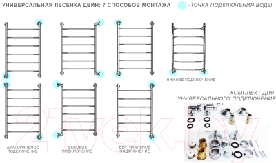 Полотенцесушитель водяной Двин J 80x50 K3 (черный матовый)