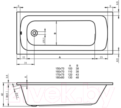 Ванна акриловая Riho Dola 160x70 / BB3000519kmdl1 (c гидромассажем M)