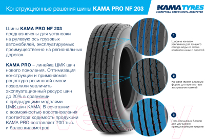 Грузовая шина KAMA PRO NF 203 315/70R22.5 156/150L M+S Рулевая