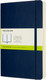 Блокнот Moleskine Classic Soft Expended QP618EXPB20 Large (синий сапфир) - 