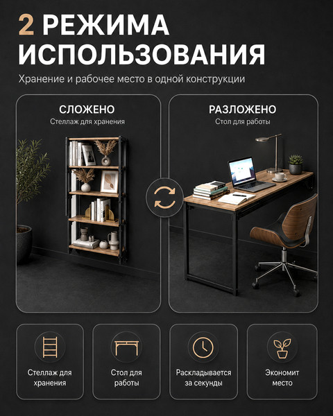Письменный стол Sundays WD1886