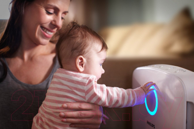 Изображение товара Климатический комплекс Philips AC4080/10