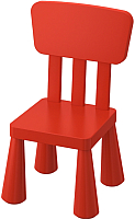 

Стул детский Ikea, Маммут 003.653.68