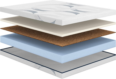 

Матрас, Astra Hard 160x200