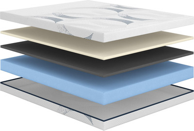 

Матрас, Astra Middle 200x200