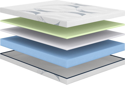 

Матрас, Astra Optima 200x200