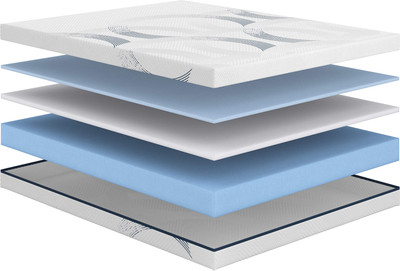 

Матрас, Astra Top 120x200