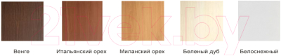 Притворная планка ПВХ Стандарт Вираж/Лиана/Бриз 8x32x2070 (миланский орех)