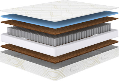 

Матрас, Comfort Optima 140x200