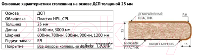 Дуб бунратти столешница в интерьере