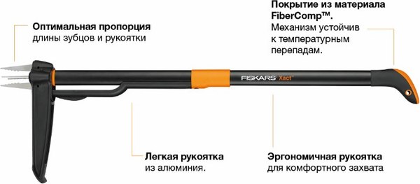 Корнеудалитель Fiskars 1020126