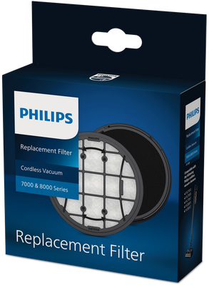 

Комплект фильтров для пылесоса, XV1681/01