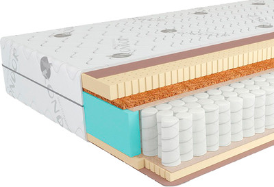 

Матрас, Jamaika-2 Medio 80x190