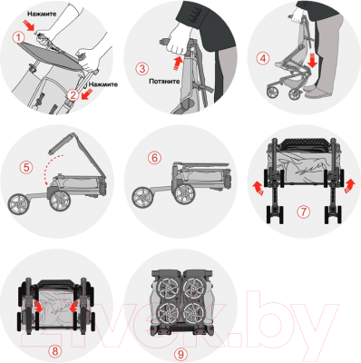 Детская прогулочная коляска El Camino Qwerty / ME1033 (Black) - Инструкция