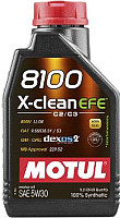 Моторное масло Motul 8100 X-Clean EFE 5W30 107210/109470 (1л) - 